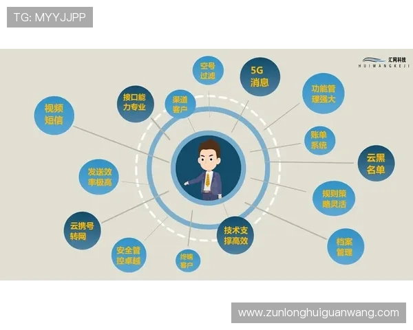 揭秘尊龙集团娱乐平台的运营模式：如何保持高效和稳定