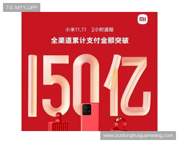 尊龙z6官方首页提供的购车优惠政策与促销活动全攻略